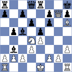 Gutierrez Barrientos - Sanz (Oviedo, 1991)