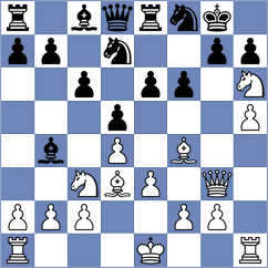 Ahmad - Dauer (chess.com INT, 2025)