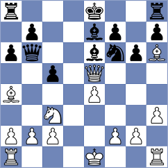 Xiao - Chen (Qiziwan CHN, 2023)