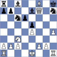 Tifferet - Mikhailova (chess.com INT, 2025)