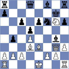 Munkhgal - Msellek (chess.com INT, 2025)