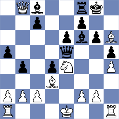 Loskutova - Aranda (chess.com INT, 2025)