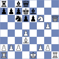 Sarana - Caprio (chess.com INT, 2025)