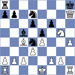 Mena Reyes - Chavez Laguapillo (Chess.com INT, 2020)