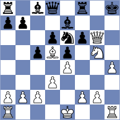 Tanenbaum - Popadic (chess.com INT, 2022)