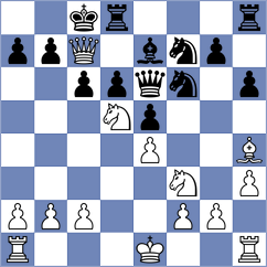Miltiadou - Abudher (Chess.com INT, 2020)