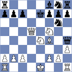 Maximov - Bouget (chess.com INT, 2023)
