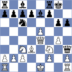 Degenbaev - Grandelius (chess.com INT, 2023)