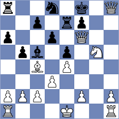 Fong - Selvanderan (Adelaide, 2004)