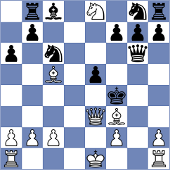 Piacentini - Hardy (Fleurus, 2008)