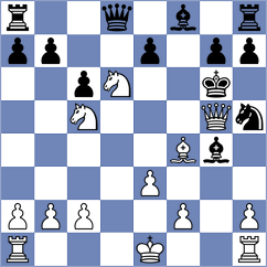 Ruiz - Kjaergaard Jensen (chess.com INT, 2025)