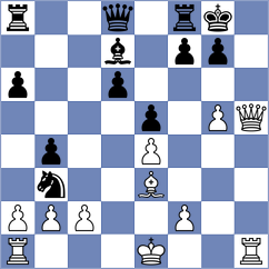 Zhu - Bashirov (chess.com INT, 2024)