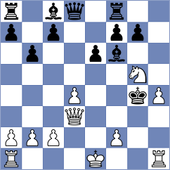 Martins - Bevilaqua (Florianopolis, 2003)
