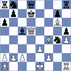 Melillo - Castillo Pena (chess.com INT, 2024)