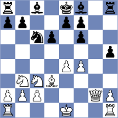 Toncheva - Magnuson (chess.com INT, 2022)
