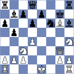 Bortnyk - Gutierrez Olivares (chess.com INT, 2025)