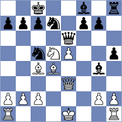 Tronenkovs - Fajdetic (Chess.com INT, 2020)
