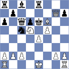 Lei - Taranenko (Chess.com INT, 2020)