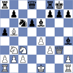 Mirza - Nechitaylo (chess.com INT, 2024)