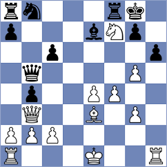 Rogulski - Wiszniowski (Poland, 2004)