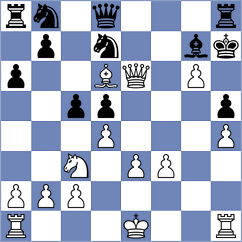 Gandhi - Denisenko (chess.com INT, 2024)