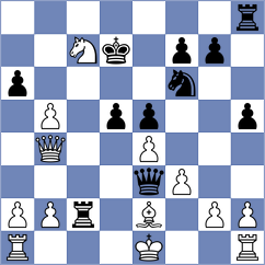 Rossi - Noroozi (chess.com INT, 2025)