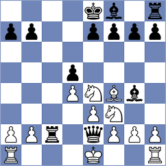 Radhika Gupta - Shukhman (FIDE Online Arena INT, 2024)