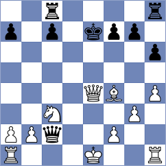Nuber - Ceaicovschi (Mimberg, 2002)