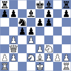 Kjaergaard Jensen - Slovineanu (chess.com INT, 2025)