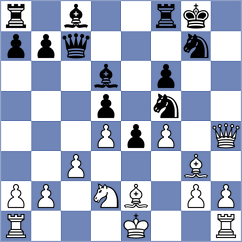 Macagno - Yudasin (Chess.com INT, 2017)