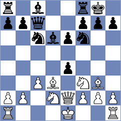 Exposito Milan - Cuellar Montes (chess.com INT, 2024)