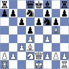 Baches Garcia - Koepke (chess.com INT, 2024)
