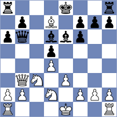 Sanchez L - Pinero Fernandez (Seville ESP, 2022)