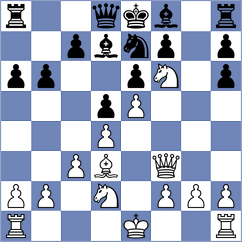 Sahasrabudhe - Chakraborty (Chess.com INT, 2021)
