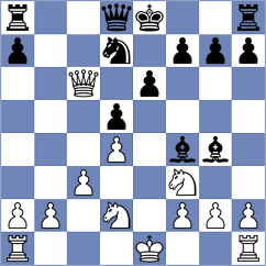 Goswami - Sahin (chess.com INT, 2024)