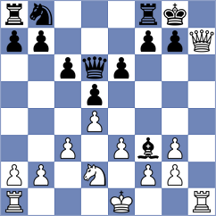 Knight - Paul (Lichess.org INT, 2020)
