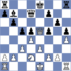 Petkov - Svicevic (Chess.com INT, 2020)