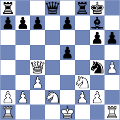 Kjaergaard Jensen - Mammadov (chess.com INT, 2025)