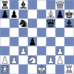 Djordjevic - Revaliente Montoya (chess.com INT, 2023)