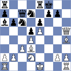 Kozak - Artemyeva (chess.com INT, 2021)