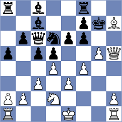Manfroi - Buchenau (chess.com INT, 2023)