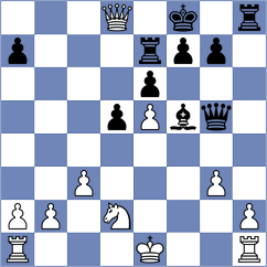 Atanasov - Hess (chess.com INT, 2025)