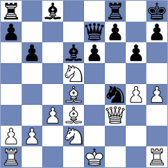 Sivakumar - Kravtsiv (chess.com INT, 2025)