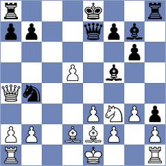 Finkelstein - Morris-Suzuki (chess.com INT, 2024)
