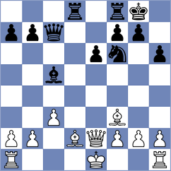 Market - Wilfert (Schloss Schney, 1999)