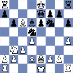 Petranova - Lacko (Poysdorf, 1994)