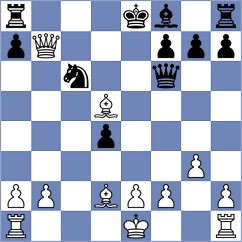 Kovalev - Mestnikov (chess.com INT, 2023)