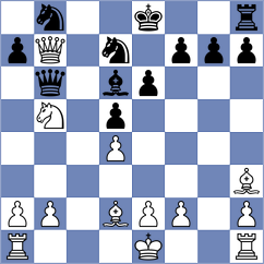 Martinez Reyes - Zhou (chess.com INT, 2022)
