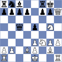 Adrian - Loppin (Tornelo INT, 2020)