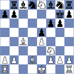 Kozlov - Yang Kaiqi (chess.com INT, 2024)